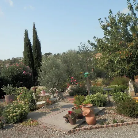 Maison De Laura * Salsigne
